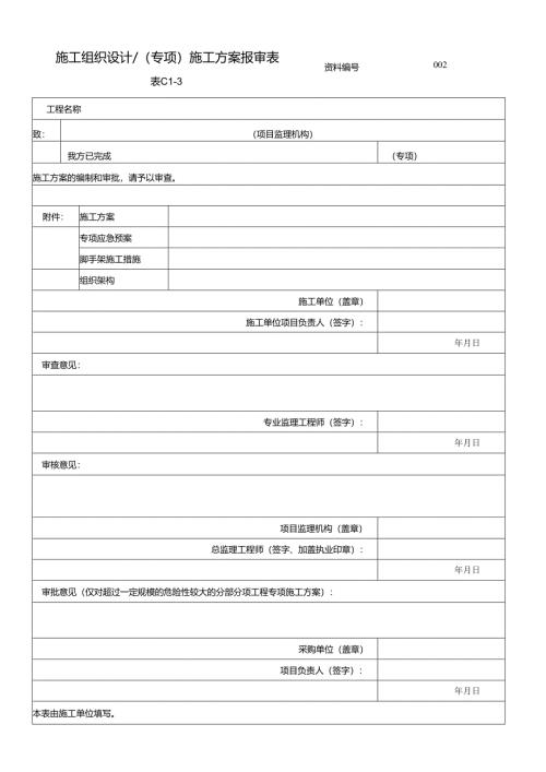施工组织设计(专项)施工方案报审表.docx
