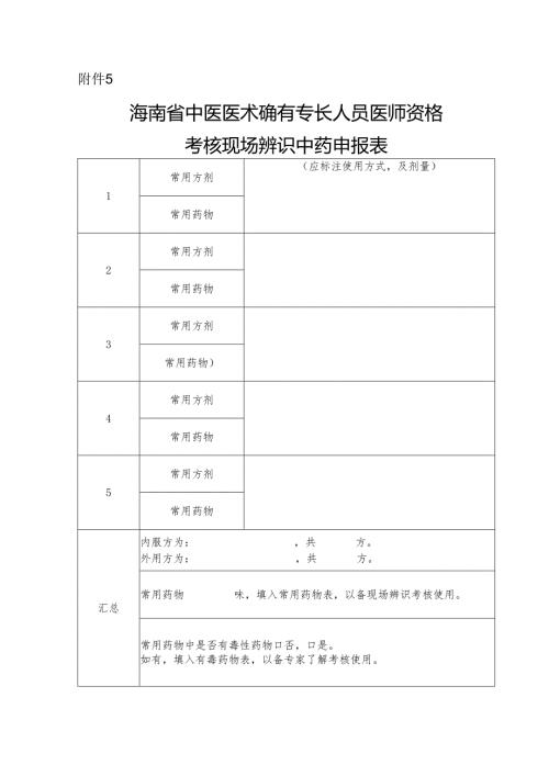 海南省中医医术确有专长人员医师资格考核现场辨识中药申报表.docx