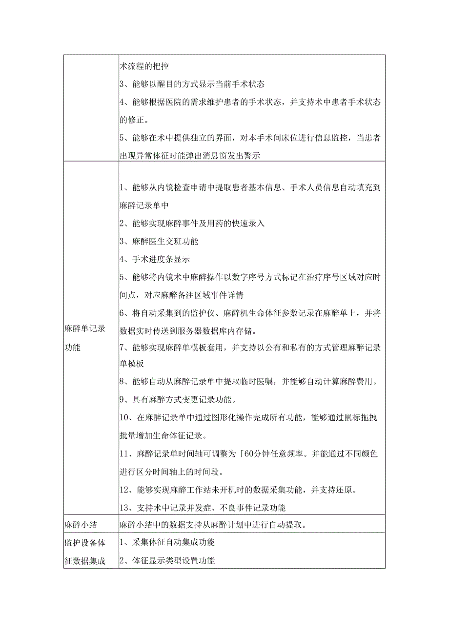 内镜麻醉临床信息系统需求说明.docx_第3页