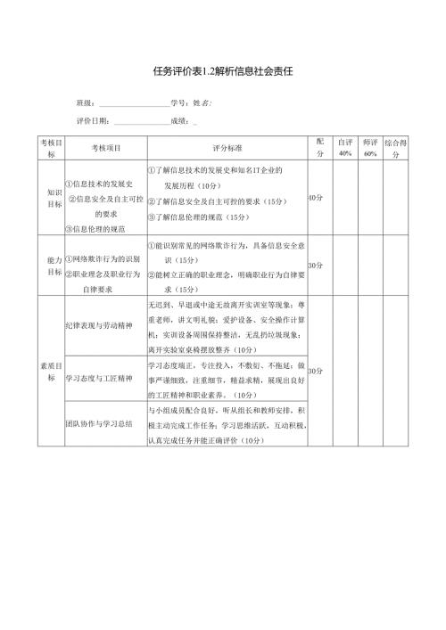 《信息技术应用》——任务评价表1.2.docx