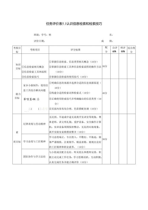 《信息技术应用》——任务评价表5.1.docx