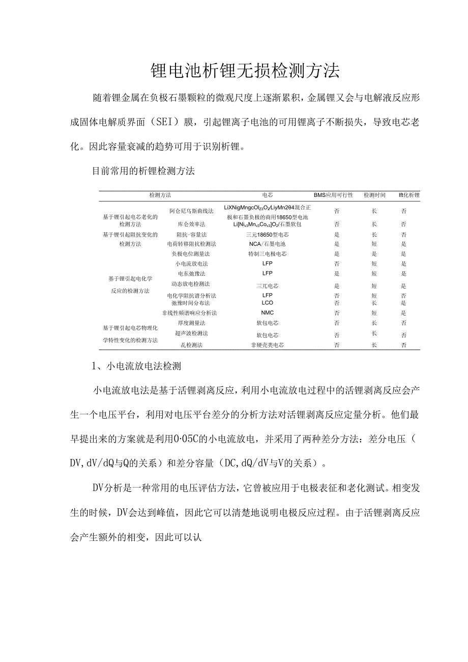 锂电池析锂无损检测方法.docx_第1页