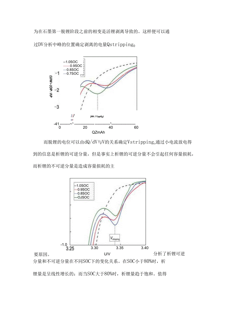 锂电池析锂无损检测方法.docx_第2页