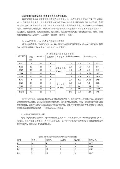 水泥掺量对碱激发水泥-矿渣复合粉料强度的影响.docx