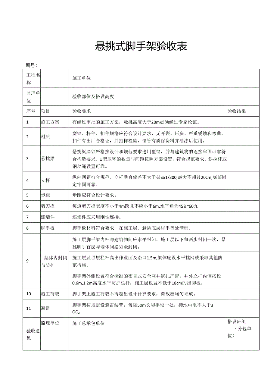 悬挑式脚手架验收表.docx_第1页