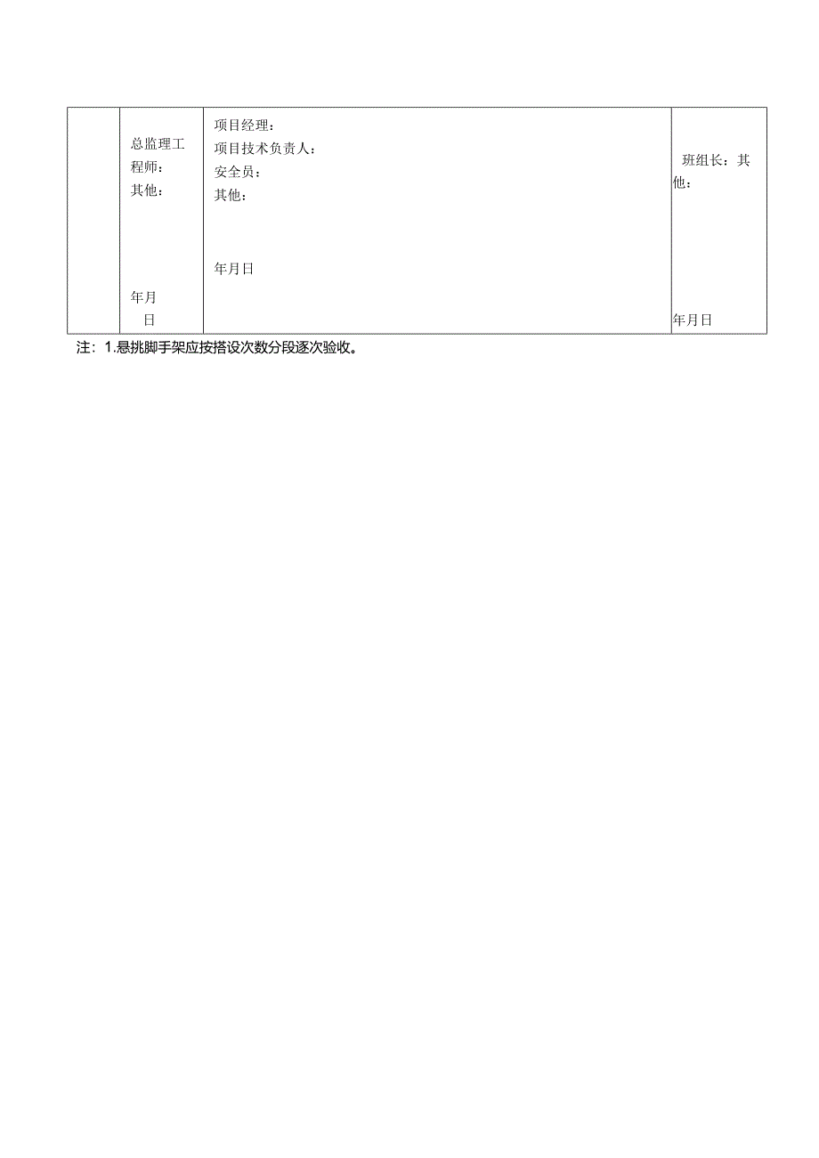 悬挑式脚手架验收表.docx_第2页