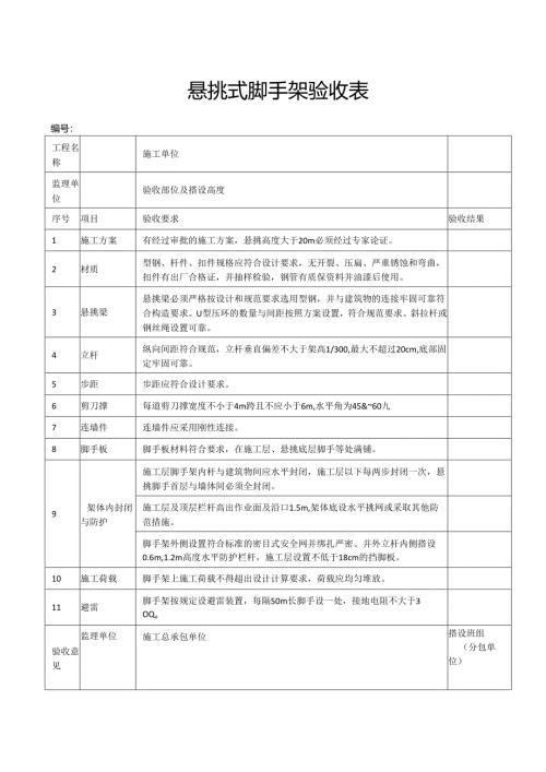 悬挑式脚手架验收表.docx