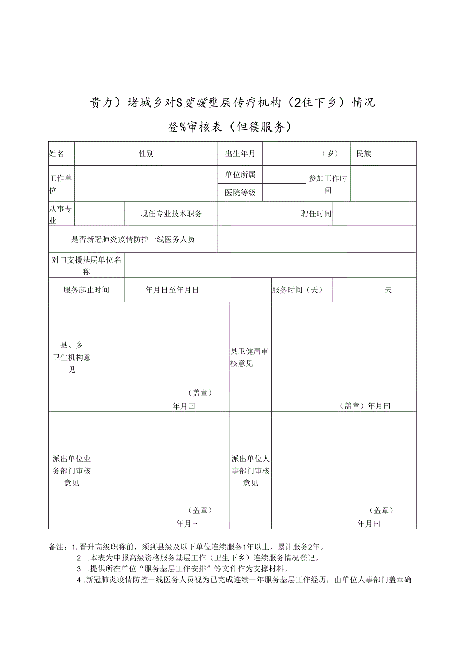 贵州省城乡对口支援基层医疗机构（卫生下乡）情况登记审核表.docx_第1页