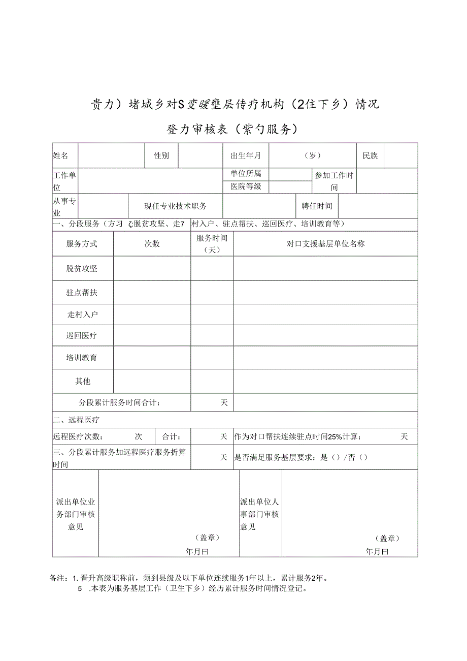 贵州省城乡对口支援基层医疗机构（卫生下乡）情况登记审核表.docx_第3页