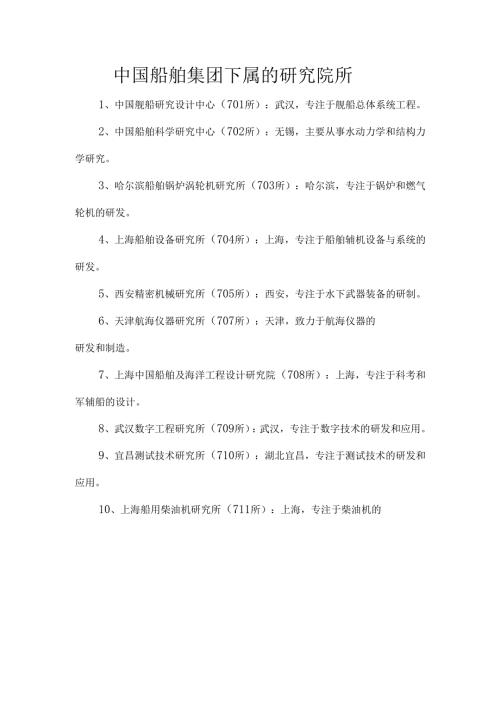 中国船舶集团下属的研究院所.docx