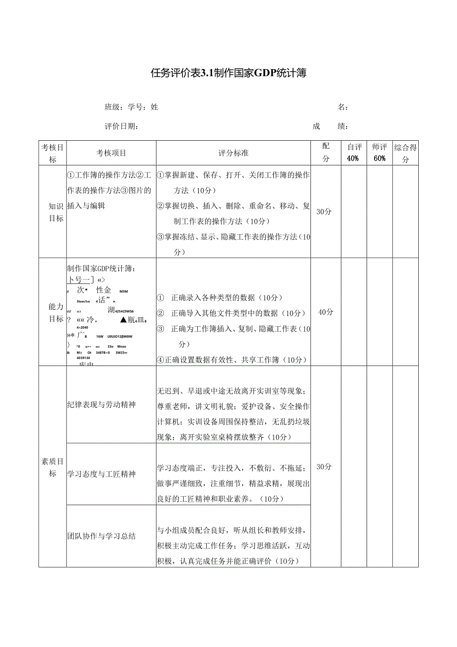 《信息技术应用》——任务评价表3.1.docx_第1页