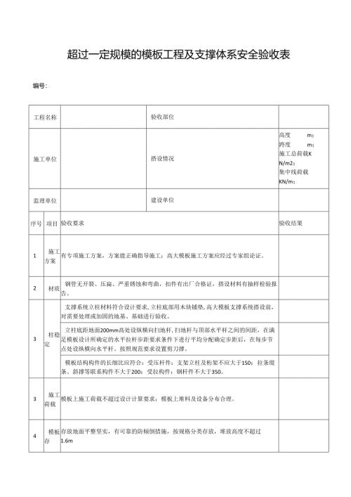 超过一定规模的模板工程及支撑体系安全验收表.docx