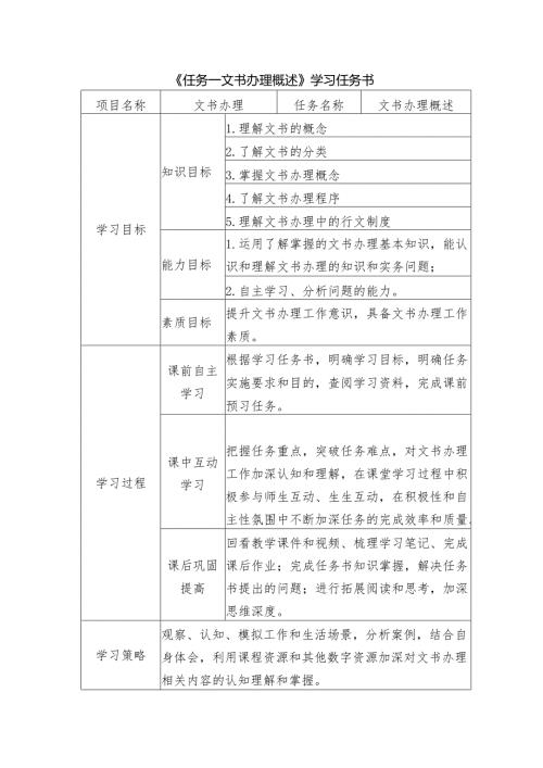 《办公室实务-2024》任务书：文书办理概述.docx