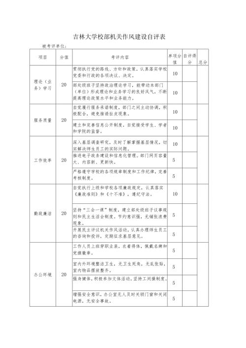 吉林大学校部机关作风建设考核表.docx
