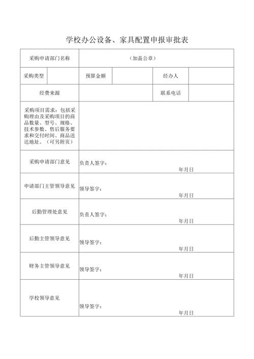 学校办公设备、家具配置申报审批表.docx