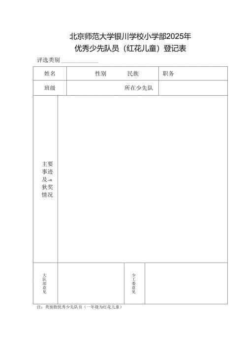 2025优秀少先队员登记表.docx