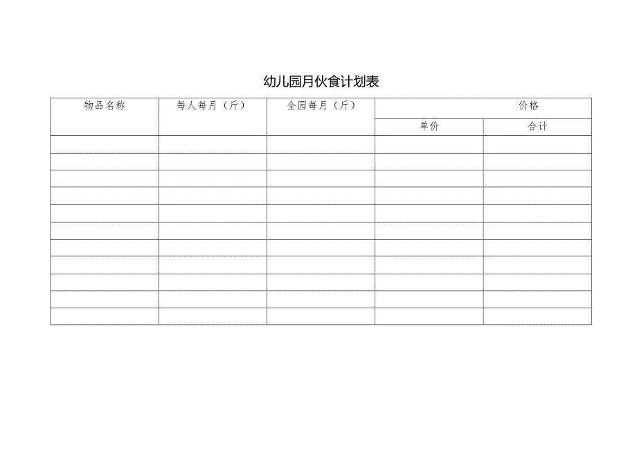 食品安全表格大全2.1.docx_第1页