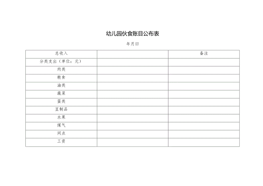 食品安全表格大全2.1.docx_第2页