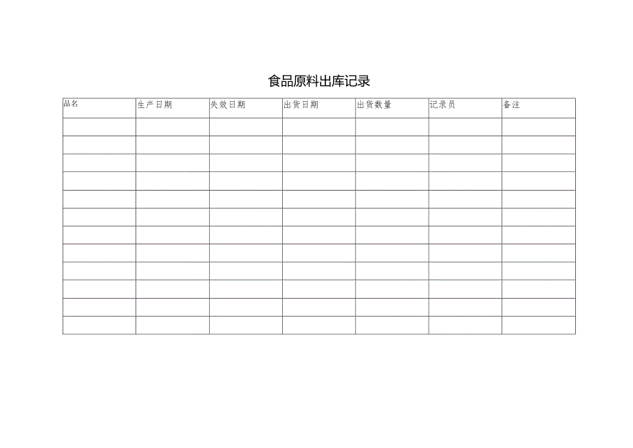食品安全表格大全2.1.docx_第3页