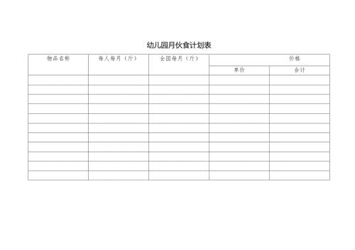 食品安全表格大全2.1.docx