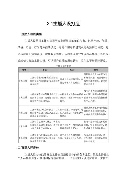 《电商直播运营》——任务2-1主播人设打造.docx