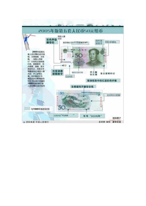 人民币防伪识别培训.docx