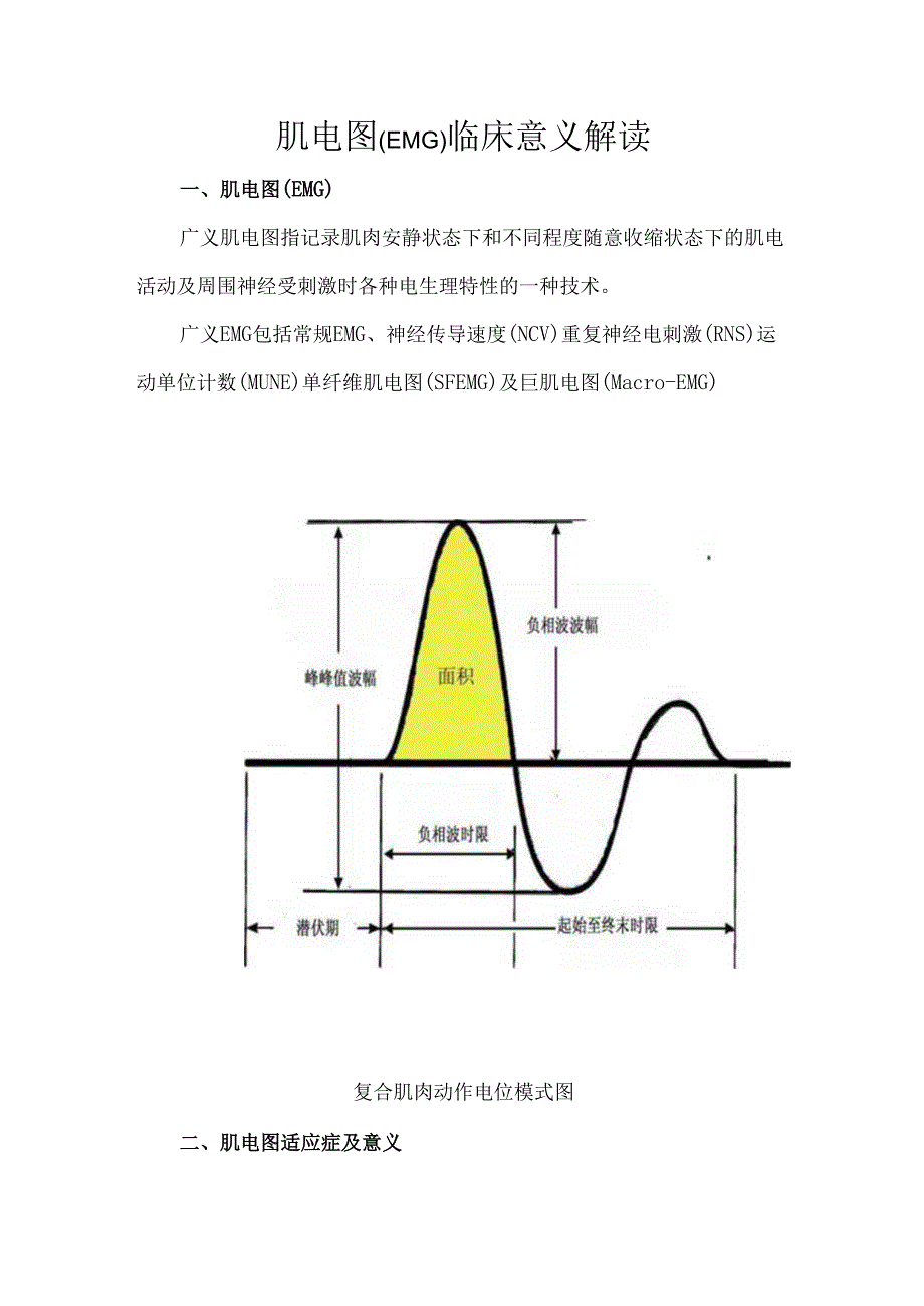 肌电图(EMG)临床意义解读.docx_第1页