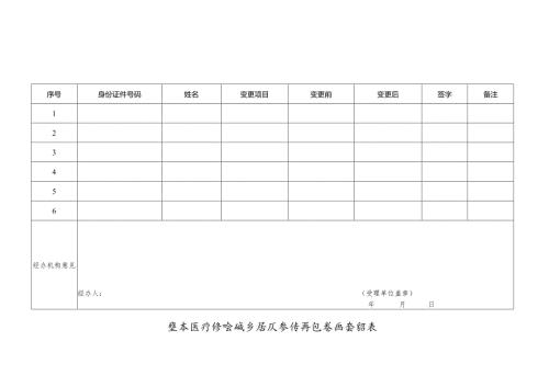基本医疗保险城乡居民参保信息变更登记表.docx