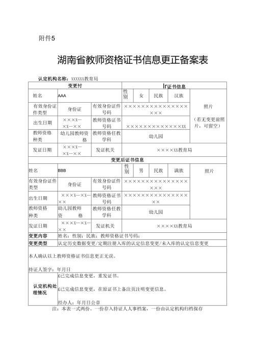 湖南省教师资格证书信息更正备案表.docx