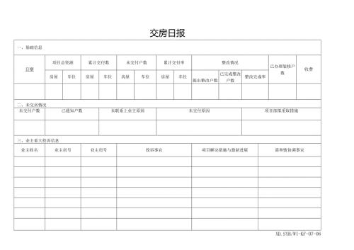 交房日报.docx