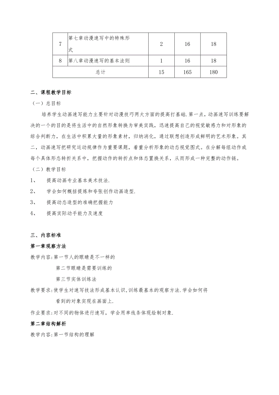 《速写》课程标准.docx_第2页