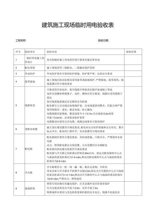 建筑施工现场临时用电验收表.docx