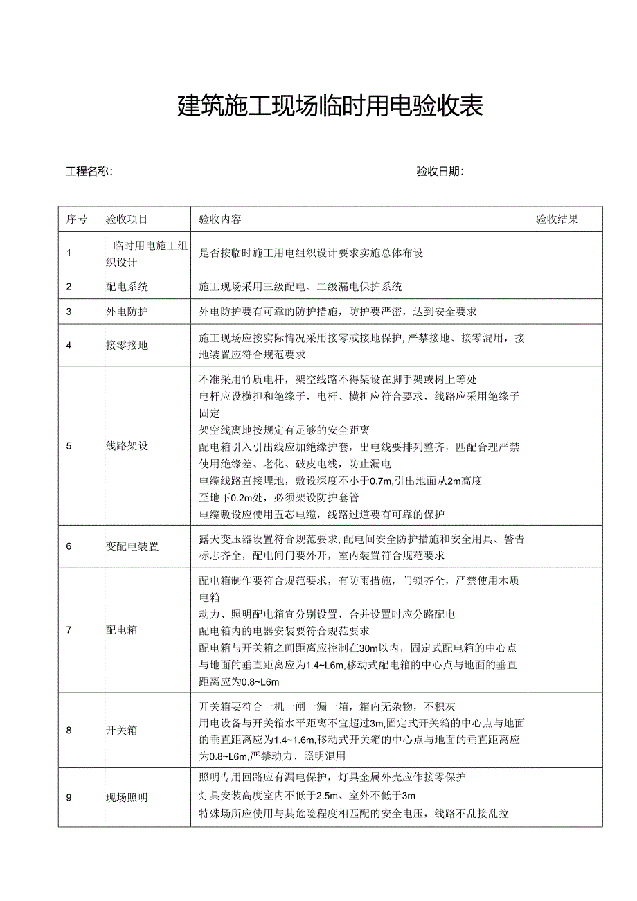 建筑施工现场临时用电验收表.docx_第1页