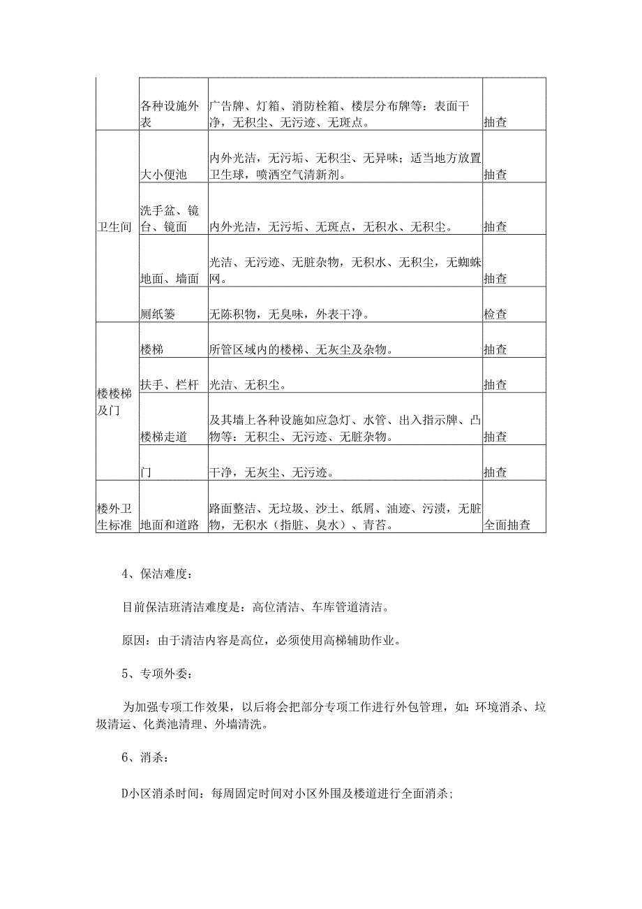 物业小区保洁方案 8页.docx_第3页