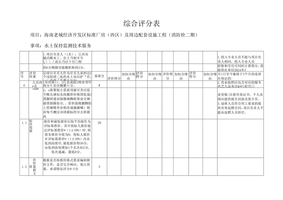 综合评分表范本.docx_第1页