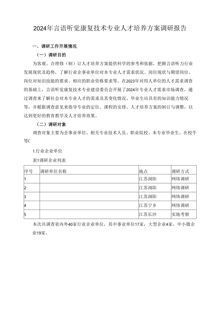 2024年言语听觉康复技术专业人才培养方案调研报告.docx_第1页