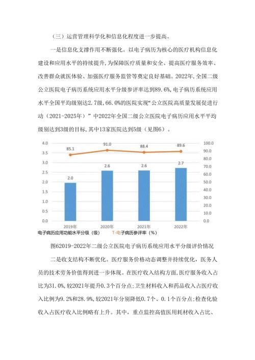 2022、2023年度全国二级公立医院绩效监测分析情况通报.docx