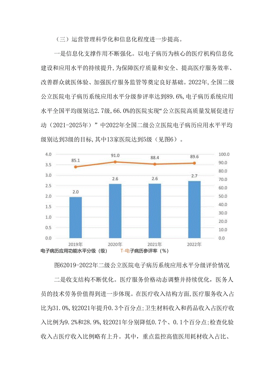 2022、2023年度全国二级公立医院绩效监测分析情况通报.docx_第1页