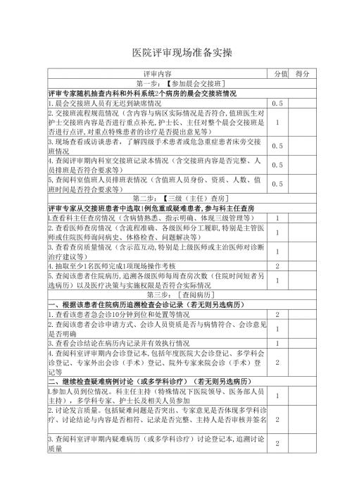 医院评审现场准备实操.docx