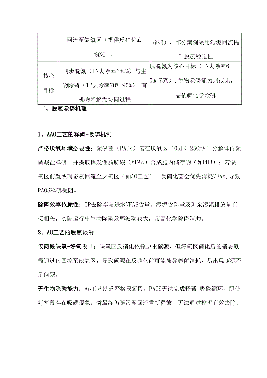 AAO和AO废水处理工艺差异.docx_第2页