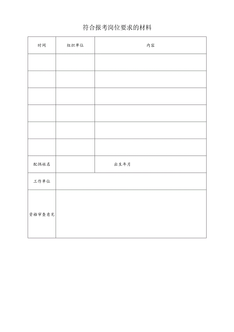 南京市栖霞区中学教师应聘考试报名表.docx_第2页