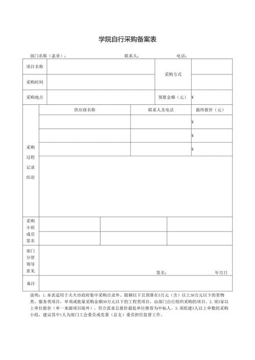 学院自行采购备案表.docx