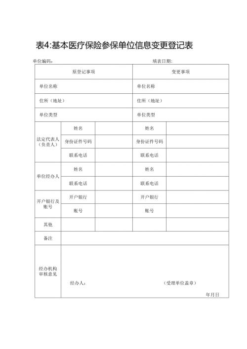 安阳市基本医疗保险参保单位信息变更登记表.docx