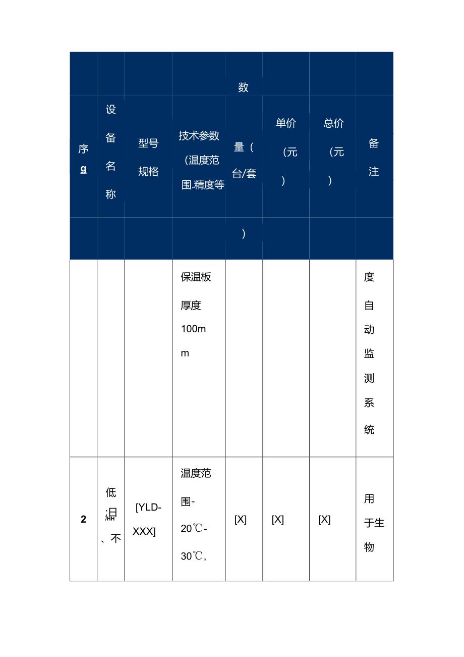 制冷设备公司制药厂制冷设备销售合同.docx_第3页