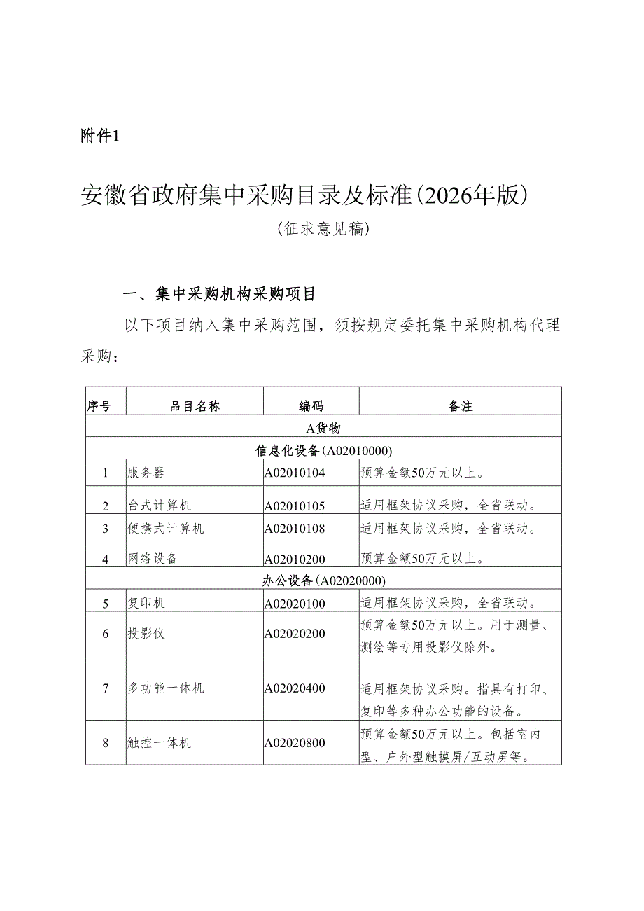 安徽省政府集中采购目录及标准（2026年版）（征求意见稿）.docx_第1页
