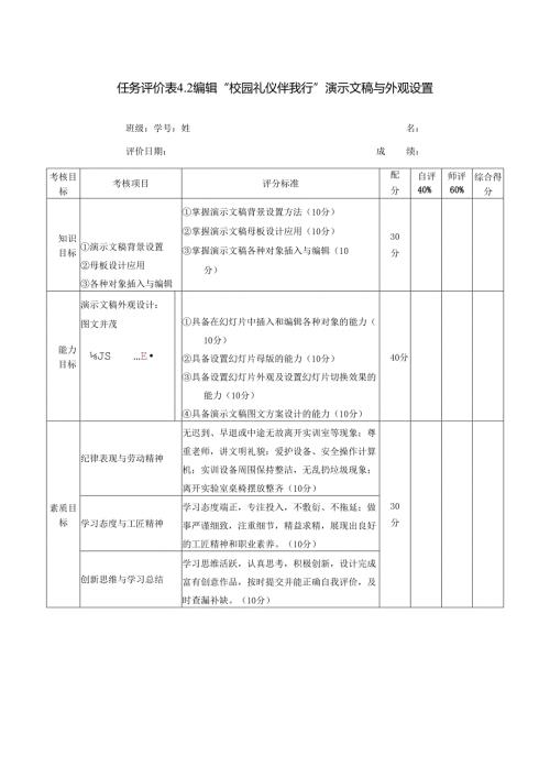 《信息技术应用》——任务评价表4.2.docx