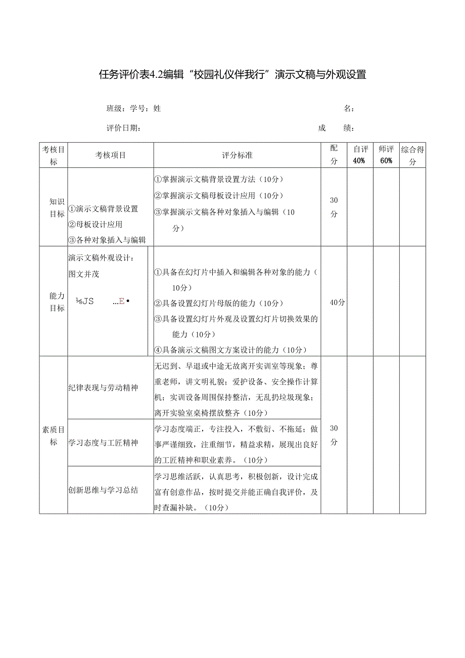 《信息技术应用》——任务评价表4.2.docx_第1页