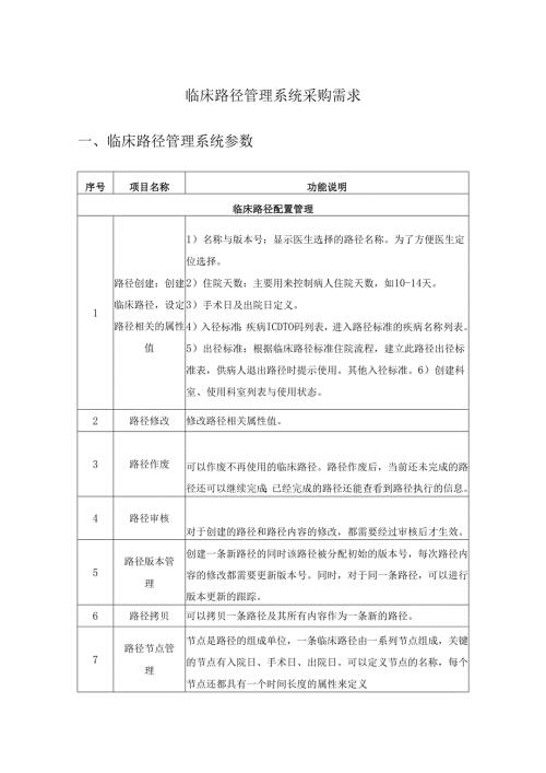 临床路径管理系统采购需求.docx