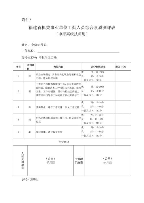 福建省机关事业单位工勤人员综合素质测评表.docx