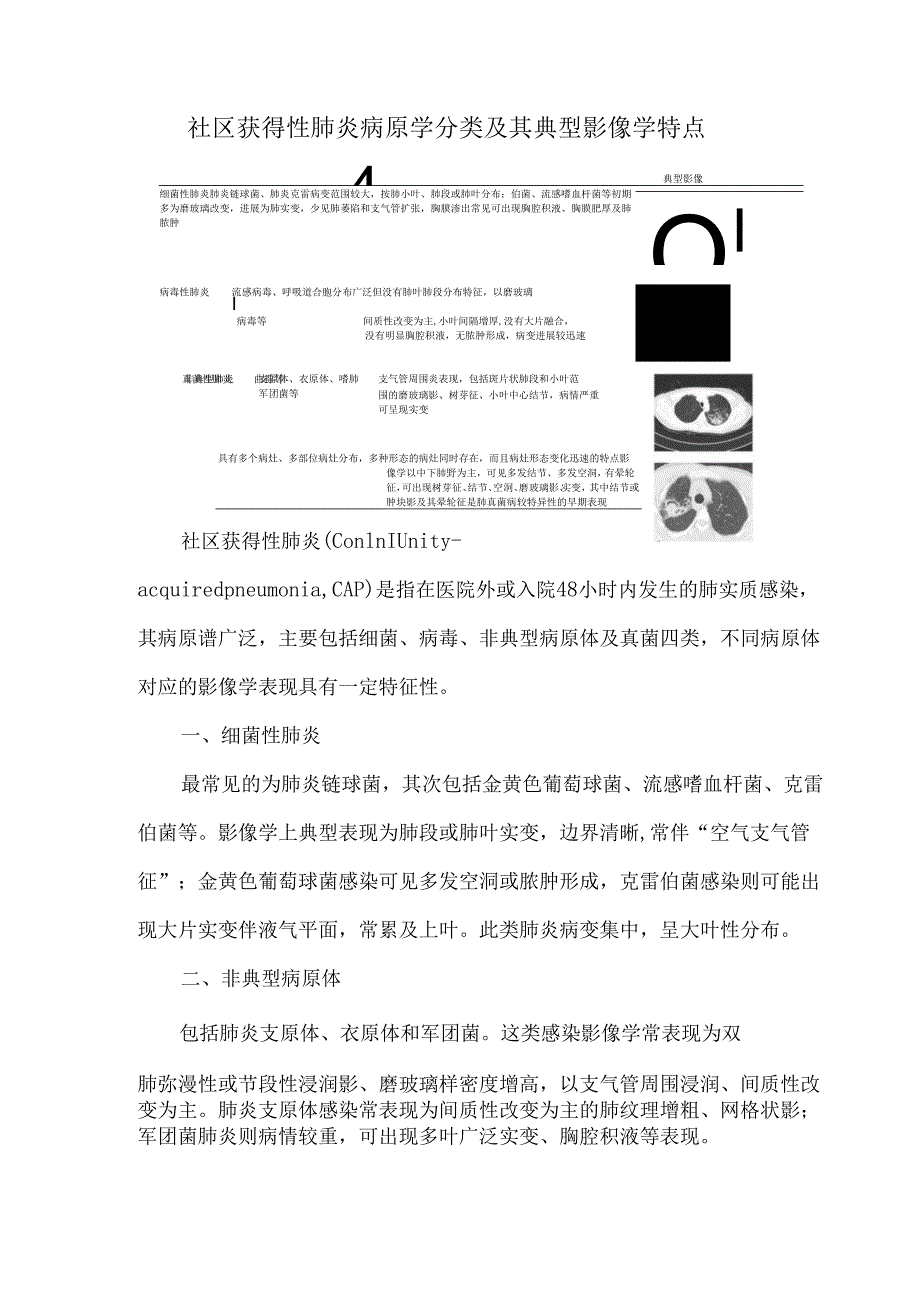 社区获得性肺炎病原学分类及其典型影像学特点.docx_第1页
